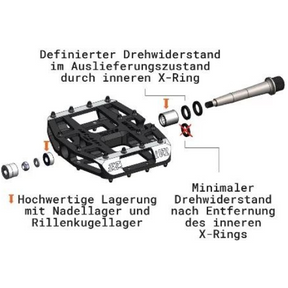 TATZE Pedal MC-AIR FLAT Fahrradpedal E-Bike